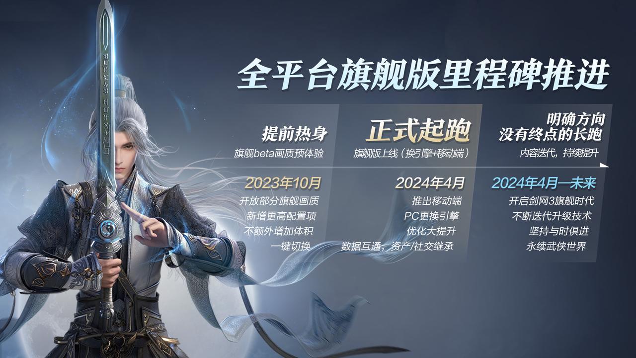 1693293163521869.jpeg 1-旗舰版定位.JPEG